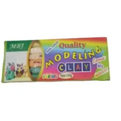 Clay Modeling P1448 Quality