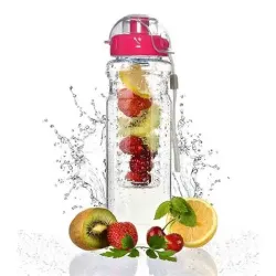 Water Bottle Detox Water Bottle Detox