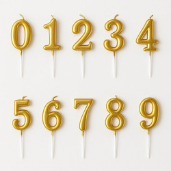 Number Birthday Candles Number Birthday Candles