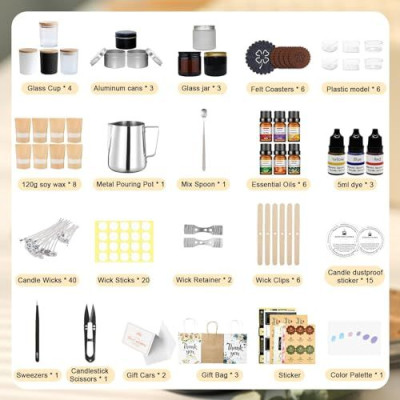 Candle Making Supplies – Complete Candle Making Materials