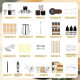 Candle Making Supplies – Complete Candle Making Materials