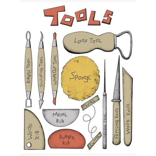 Pottery Tools Set – 6 Pcs