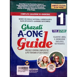 Ghazali Notes for Class 1 – Complete Study Guide