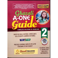 Ghazali Notes for Class 2 – Study Guide